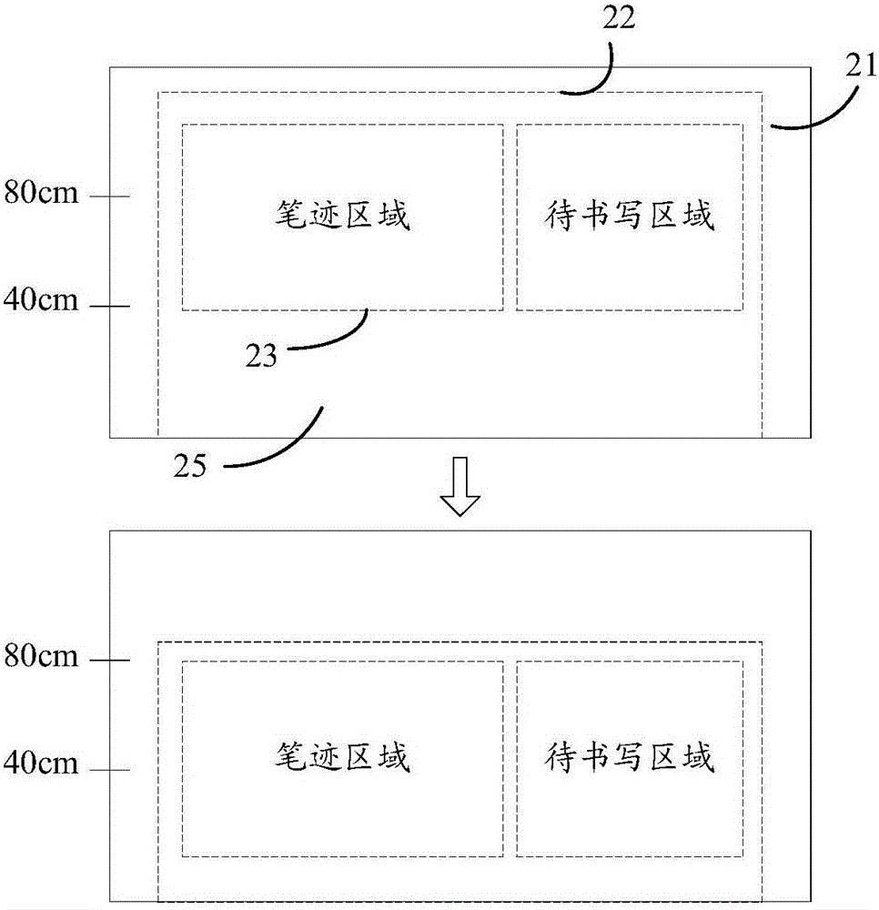 Canvas display method and apparatus for touch screen terminal