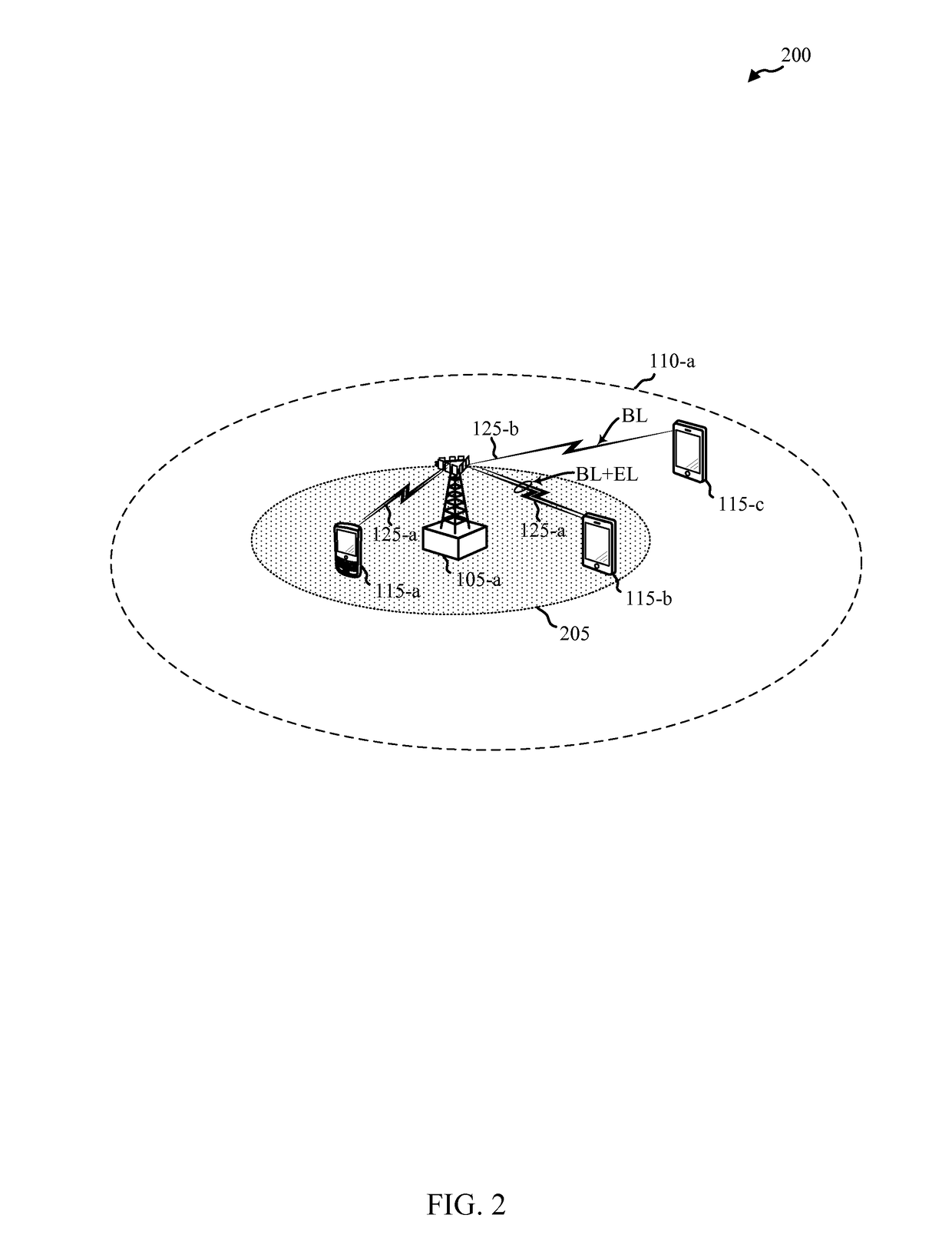 Non-orthogonal multiple access and interference cancellation