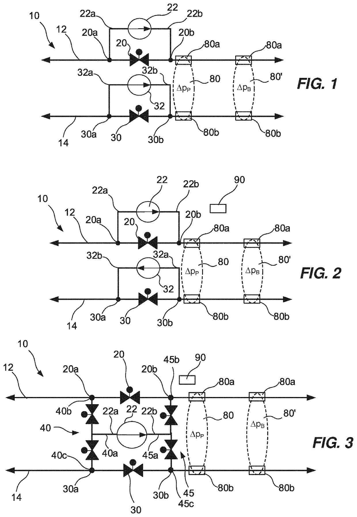 Distribution pump arrangement for a hydraulic distribution system having changing flowing direction