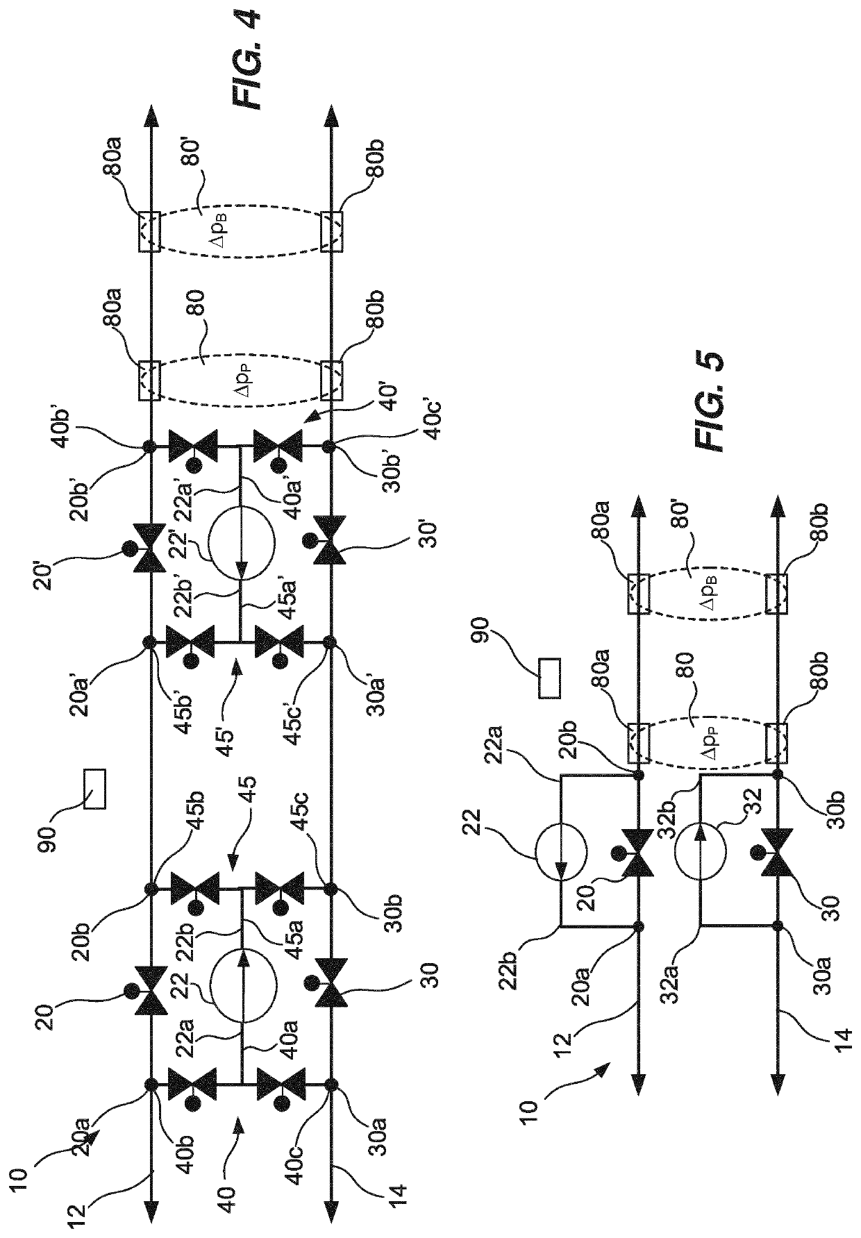 Distribution pump arrangement for a hydraulic distribution system having changing flowing direction