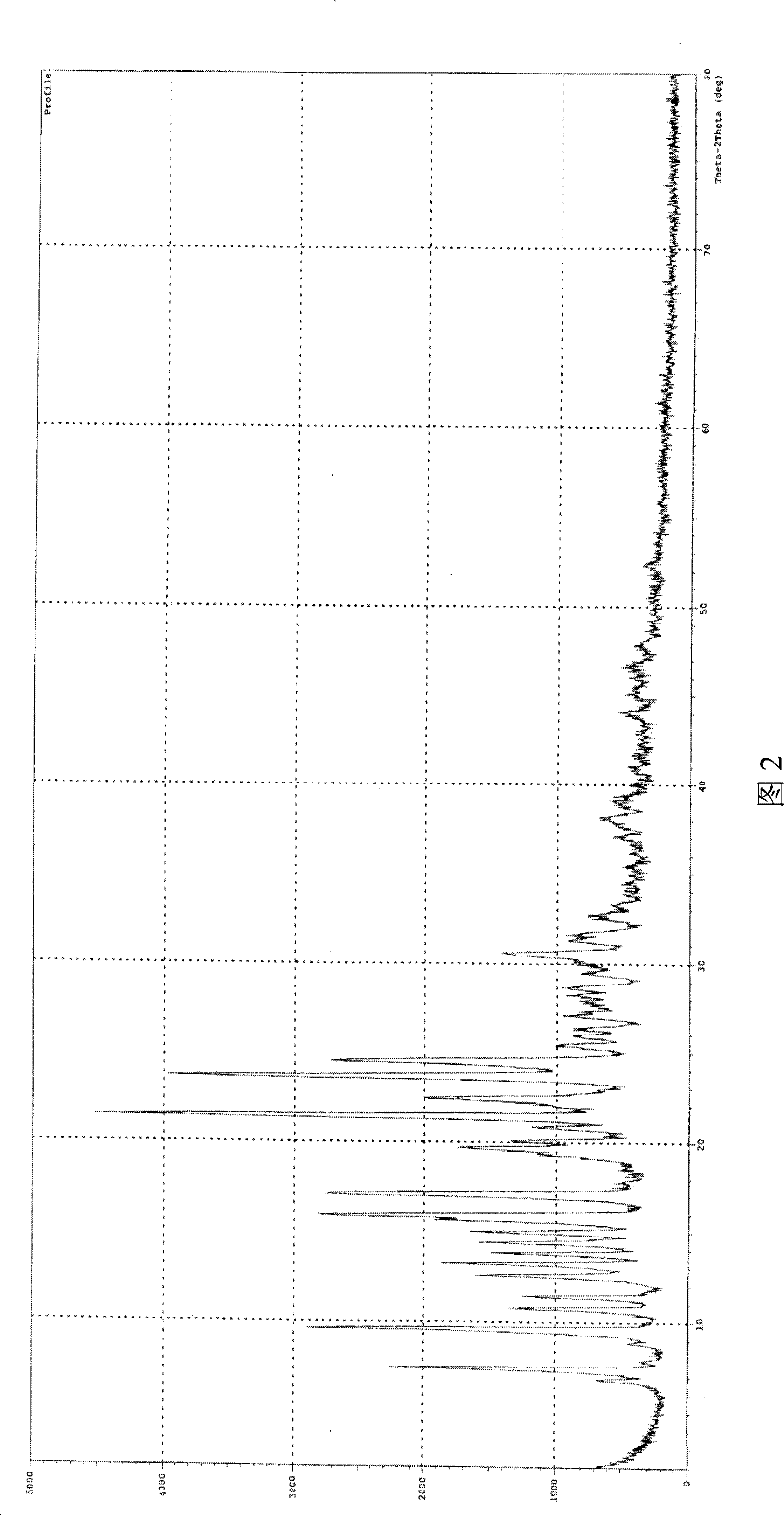 Lercanidipine hydrochloride crystal and preparation method thereof