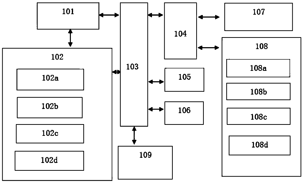 Pet identification and information push system