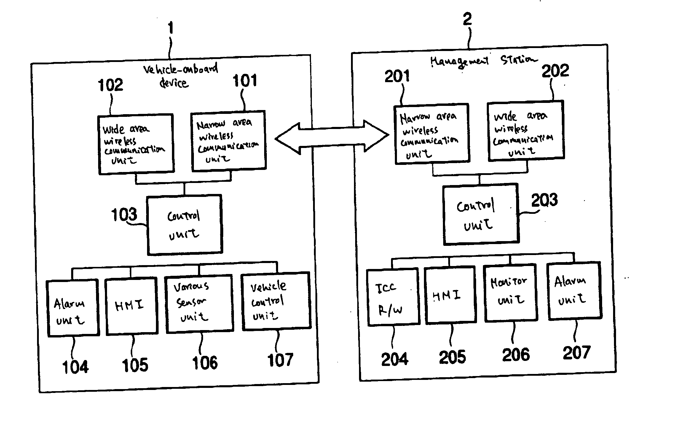 Vehicle theft protection system, a method of protecting a vehicle from theft, a vehicle-onboard device, a management station, and a program for protecting a vehicle from theft