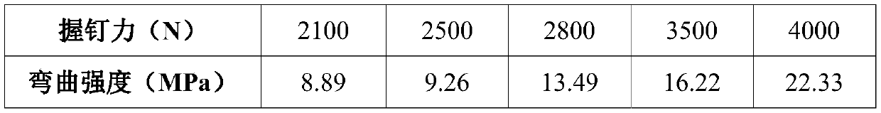 High-strength rigid foam core board and preparation method thereof