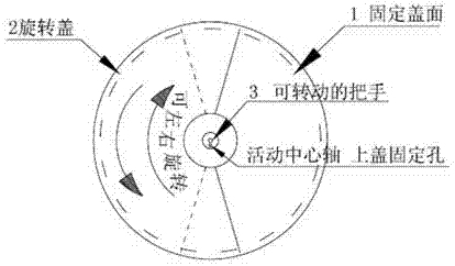 Combined rotary oil-splashing-preventing pot cover