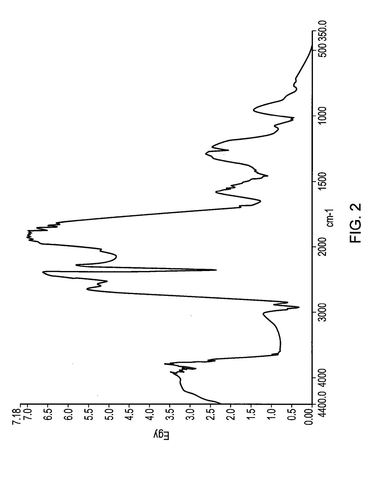 Method for producing 3-hydroxypropanal