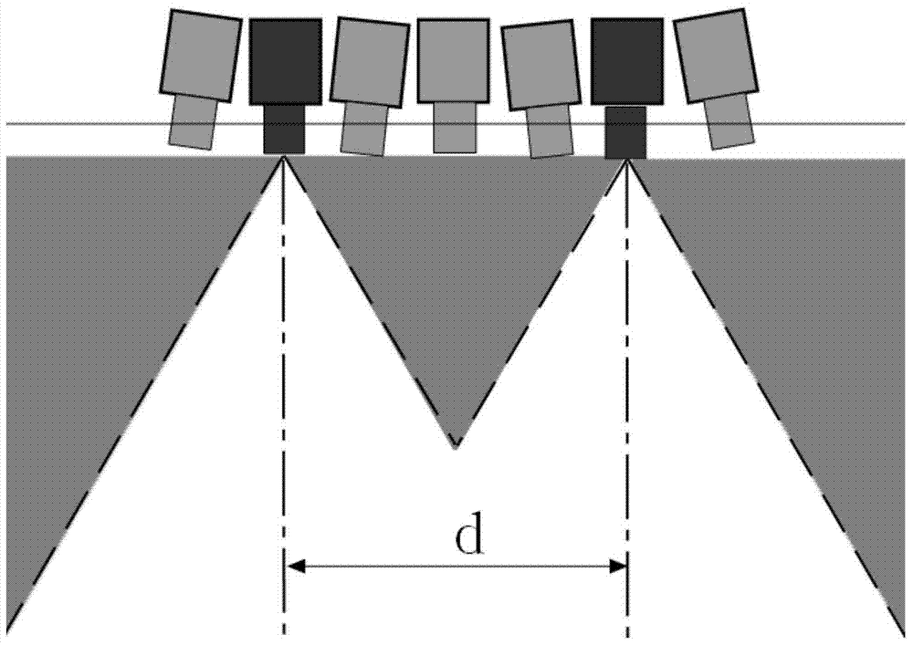 A multi-resolution large field of view high-precision photogrammetry device