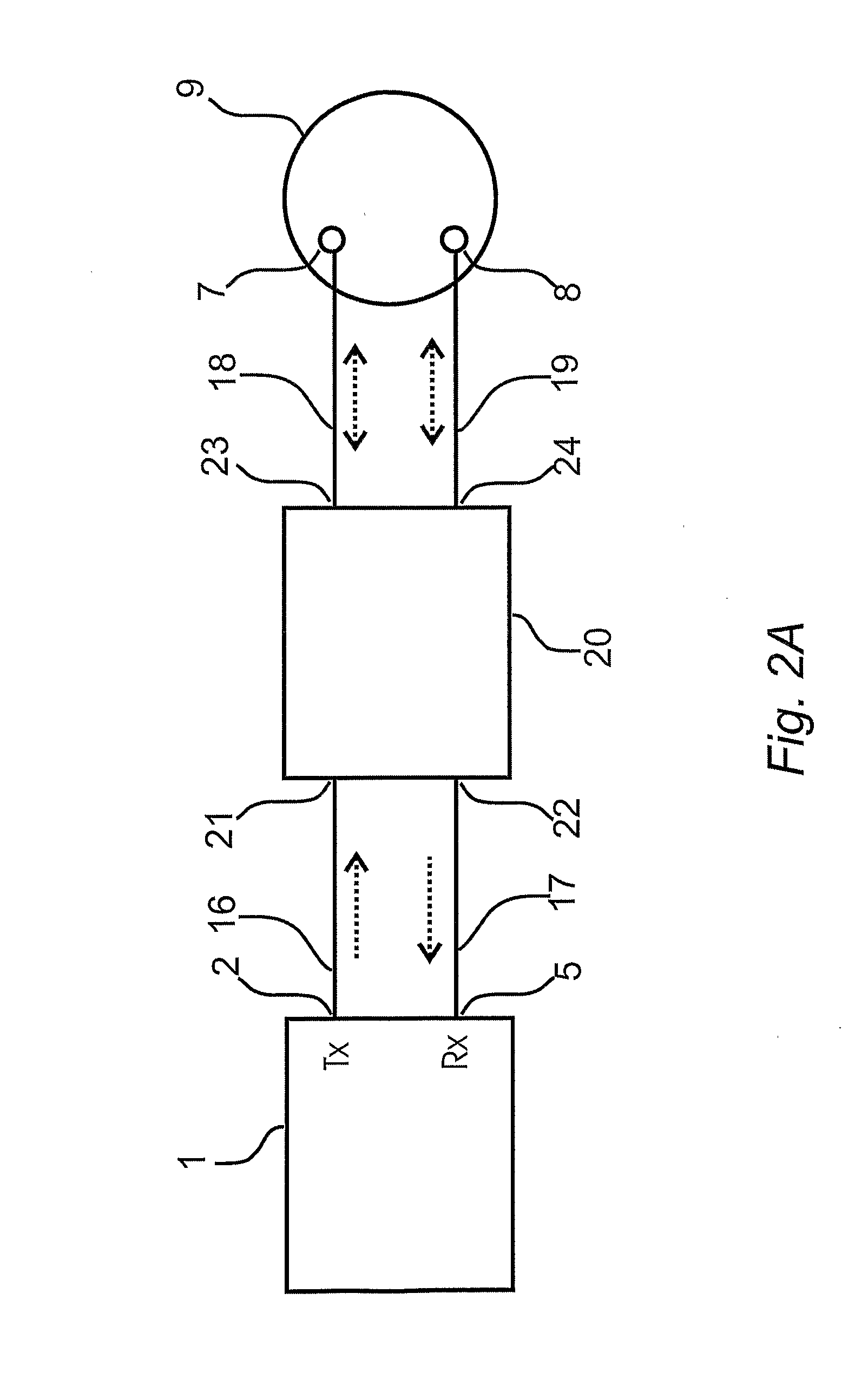 Antenna feed network for full duplex communication