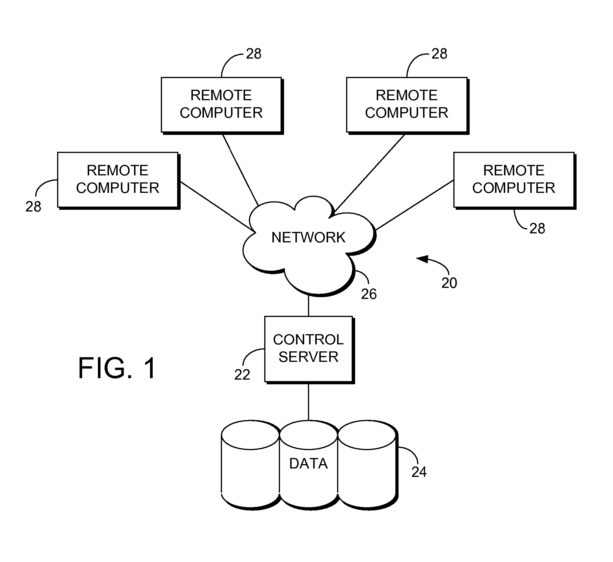 Monitoring Clinical Processes for Process Optimization