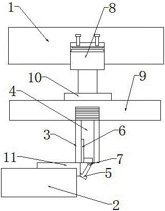 Bending equipment