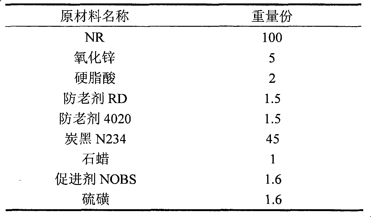 Method of using super-cladodification polymer branch-connection inorganic nanometer powder for reinforcing surface rubber performance of engineering tyre