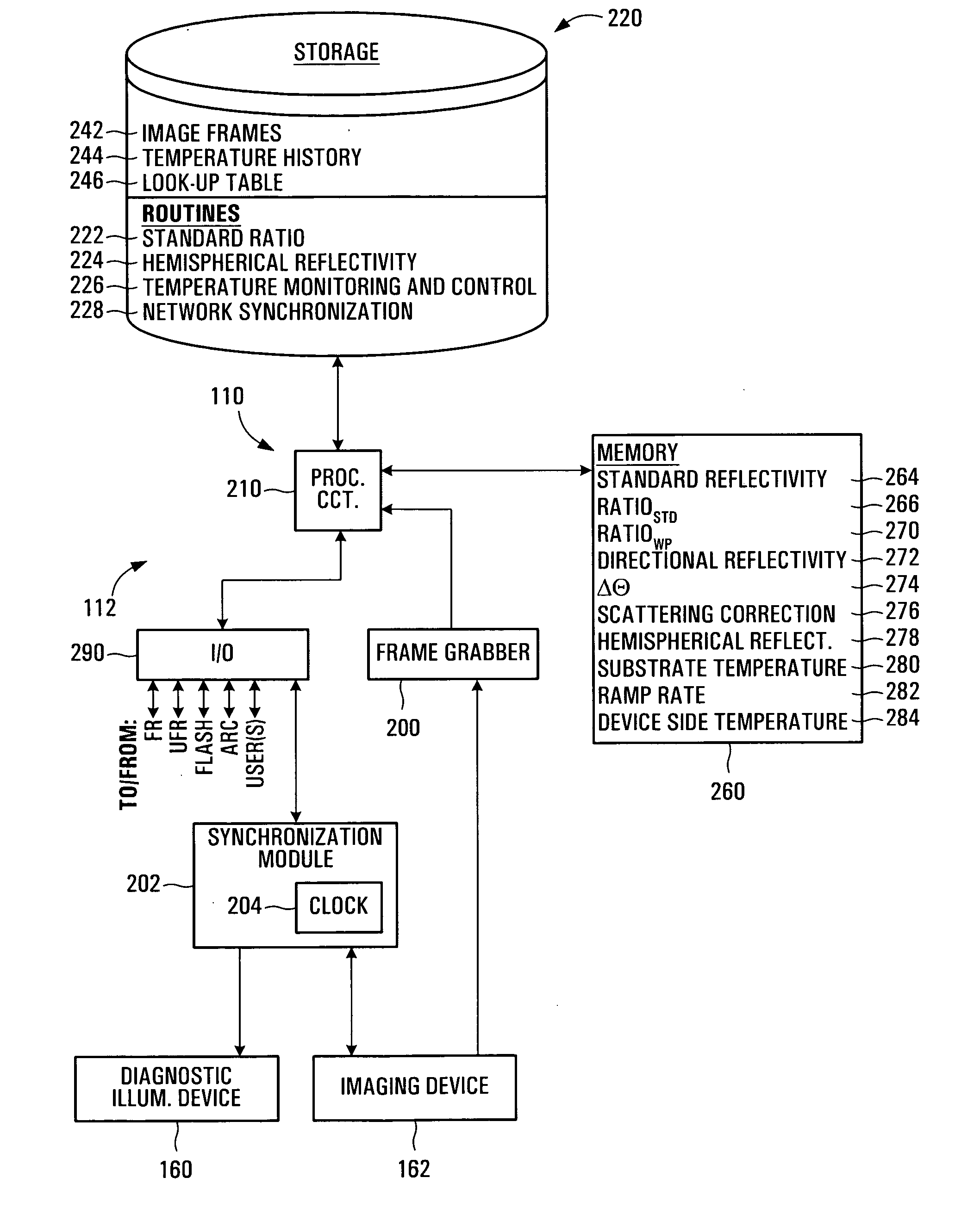 Temperature measurement and heat-treating methods