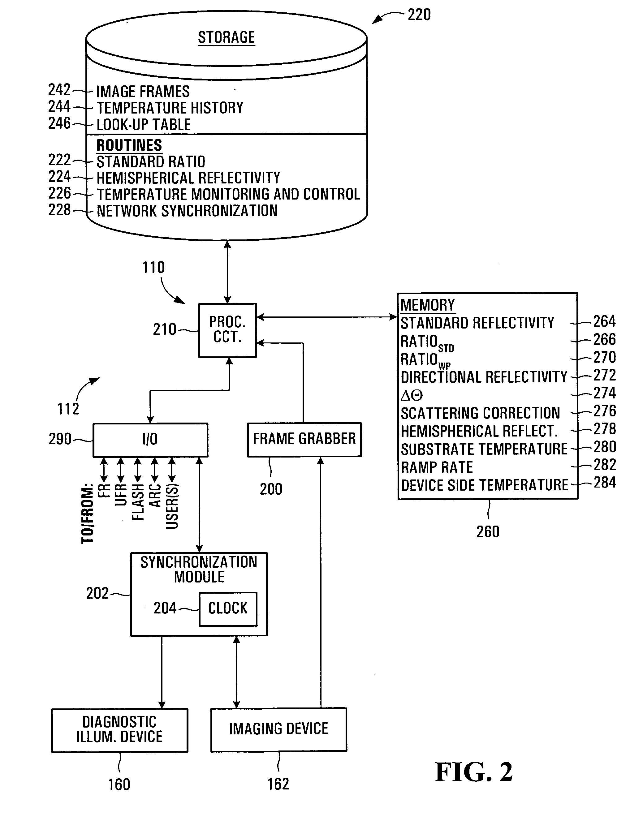 Temperature measurement and heat-treating methods