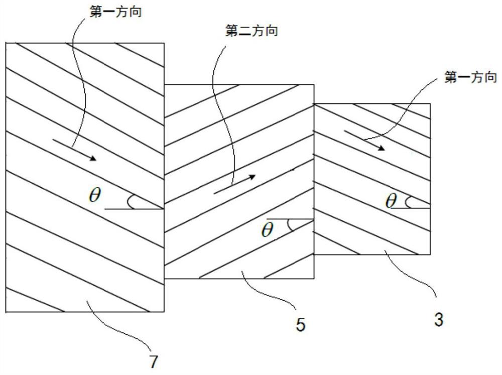 Manufacturing method of high-temperature superconducting cable electrified conductor