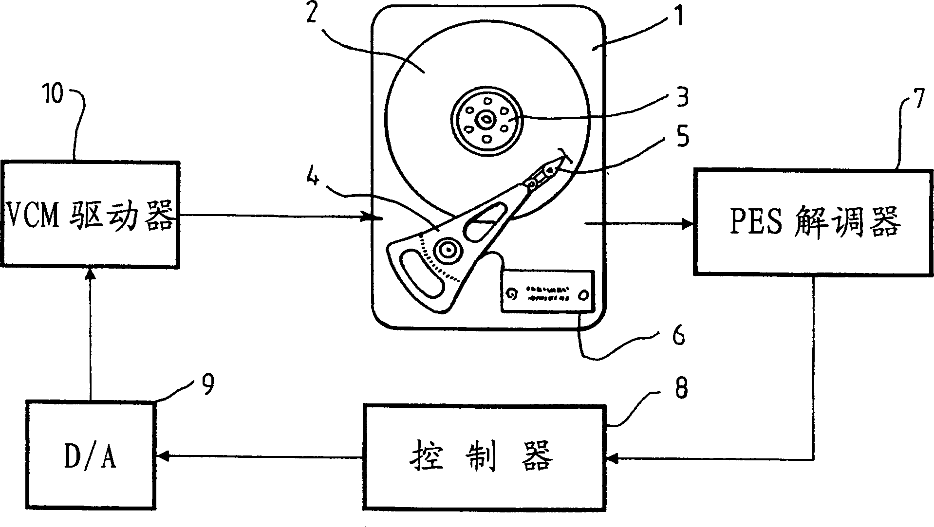 Active control system and method with less magnetic track disalignment caused by disk chatter