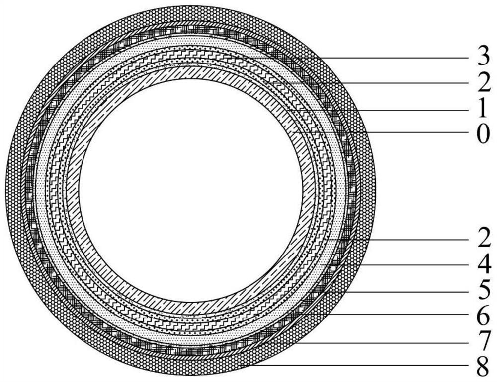 Multi-layer coated carbon fiber reinforcement fireproof heat insulation system and construction method thereof