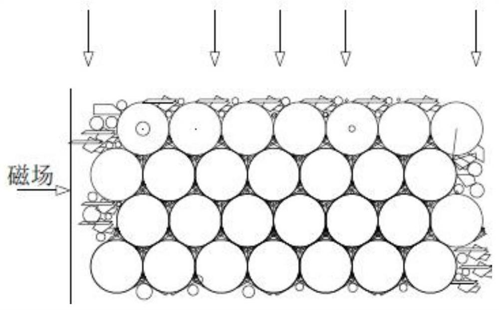 Composite magnetorheological fluid