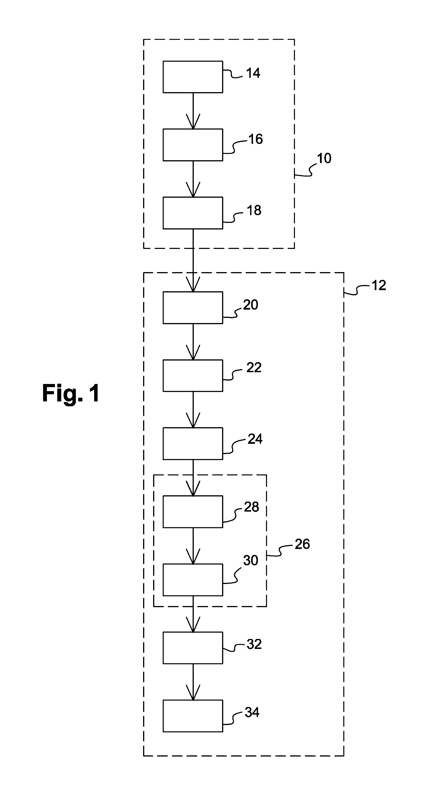 Method and device for analysing a biological sample