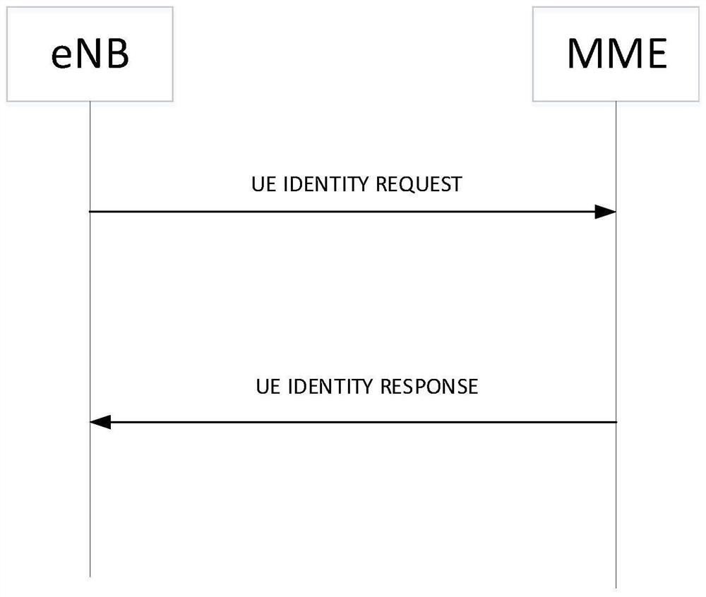 An Optimal Method for Ping-Pong Handover in a Communication-Based Train Control System