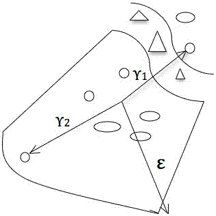 Electronic commerce implementation method and system based on grid