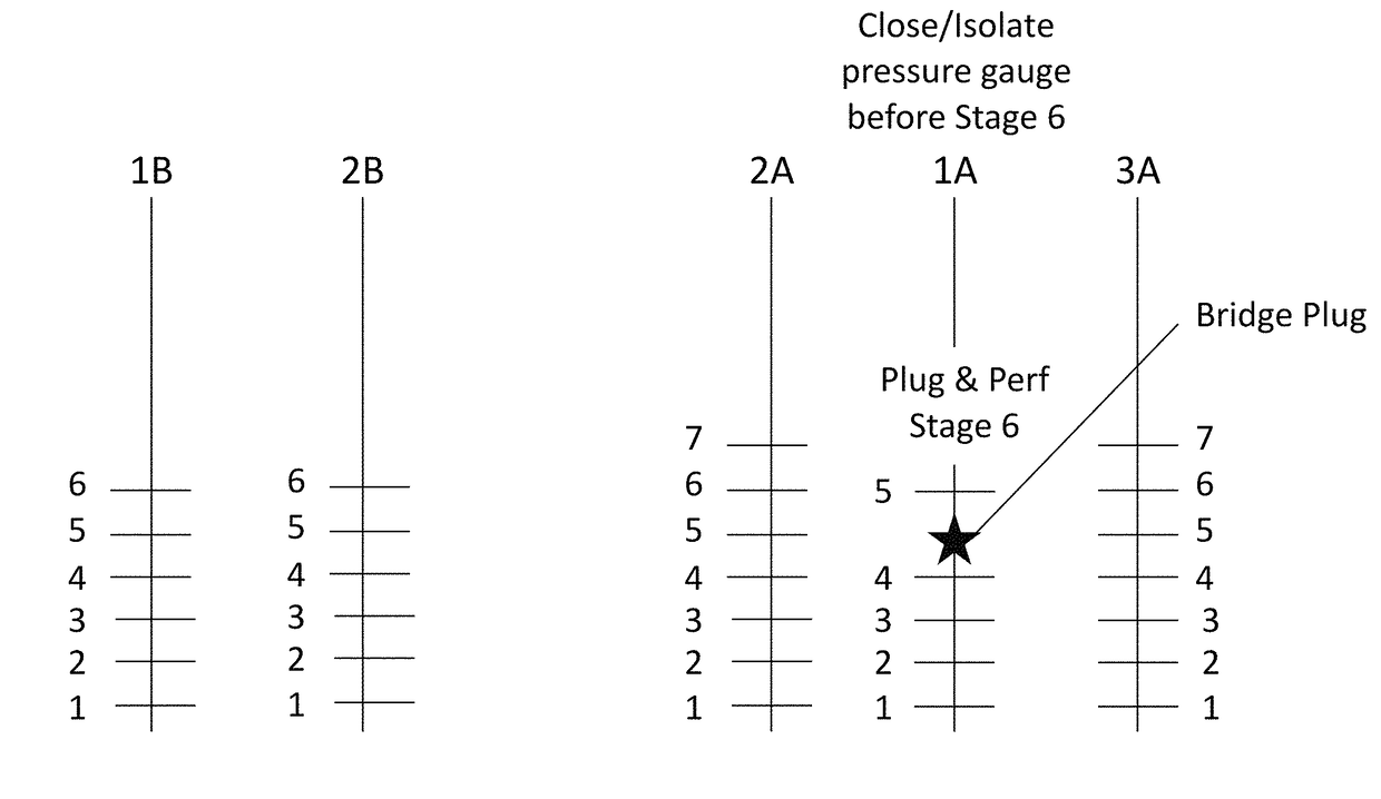 Method of acquiring information of hydraulic fracture geometry for evaluating and optimizing well spacing for multi-well pad