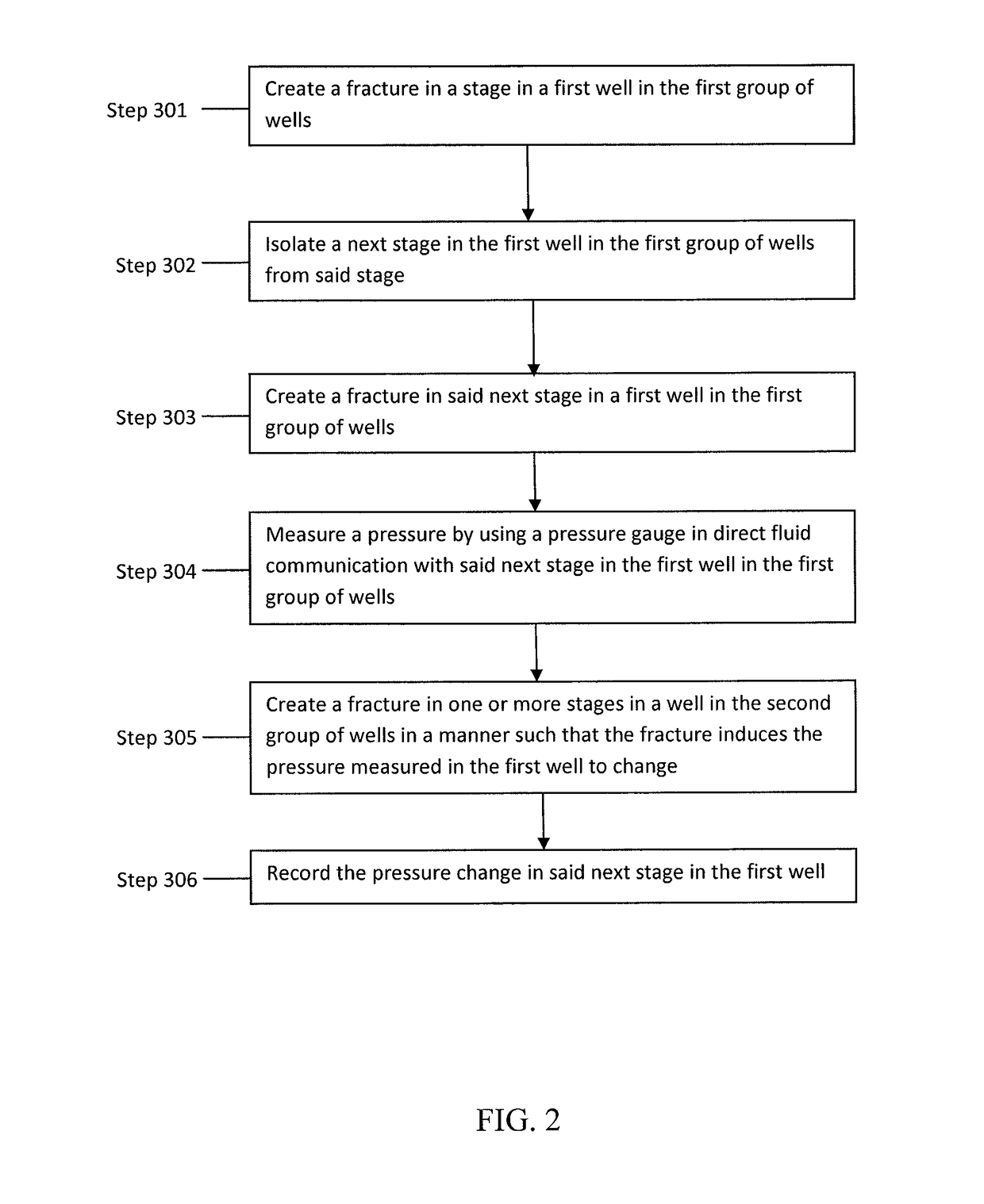 Method of acquiring information of hydraulic fracture geometry for evaluating and optimizing well spacing for multi-well pad