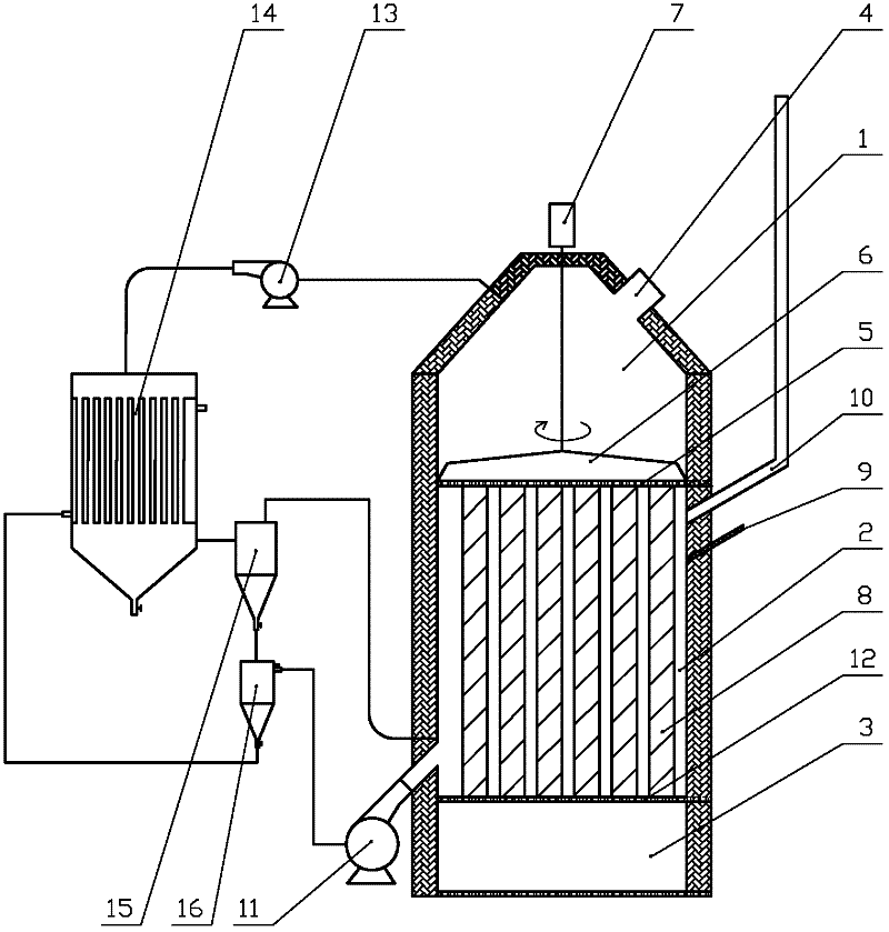 Printing and dyeing sludge pyrolysis treatment device and sludge treatment method