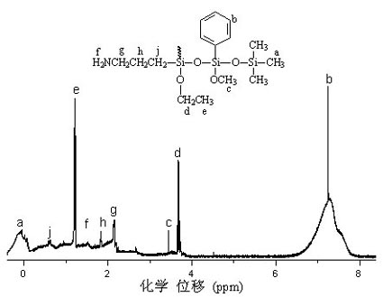 Flame-retardant bismaleimide resin and preparation method thereof