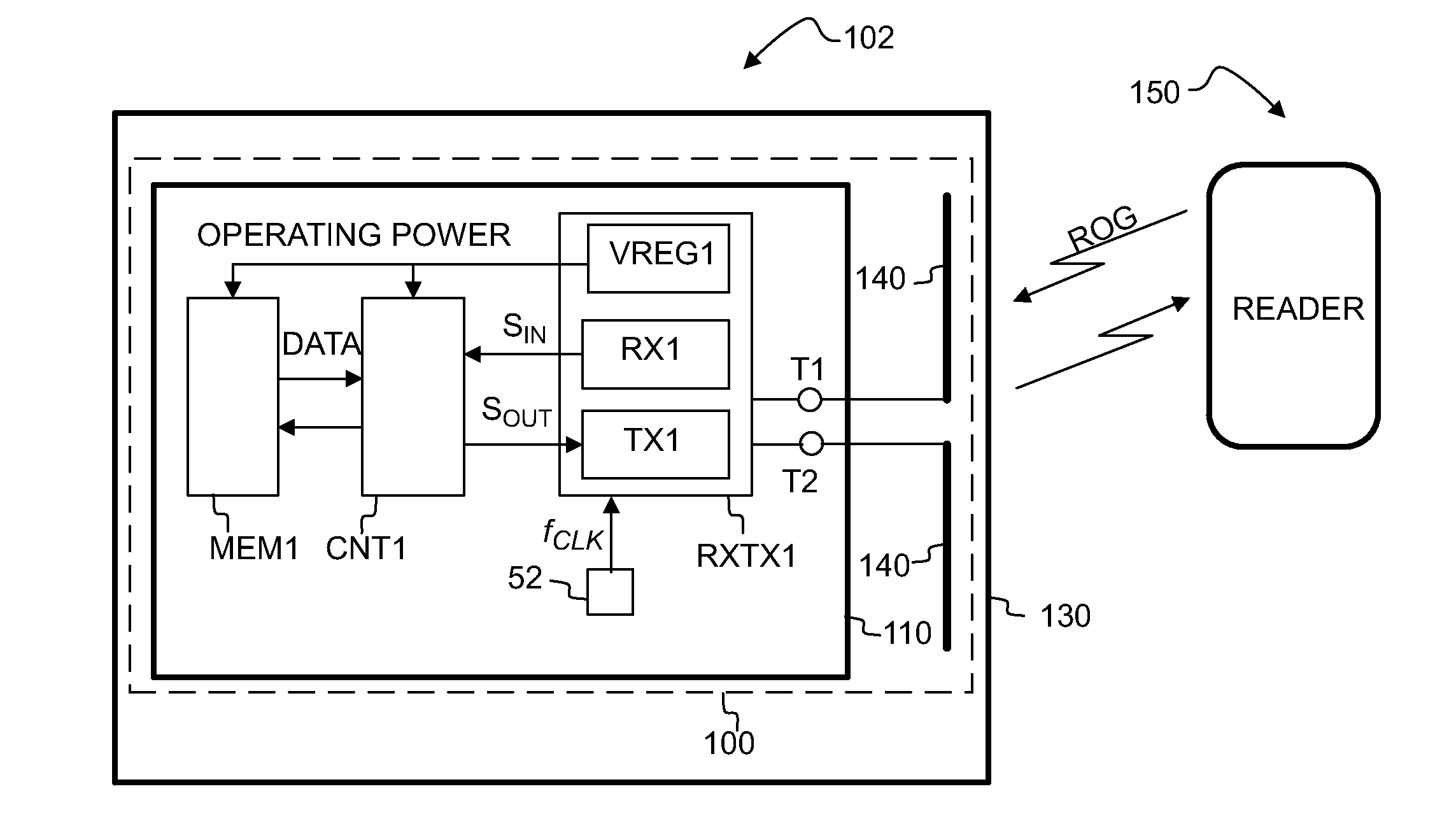 Methods for enhancing the accuracy of environment measurements using a remote-access apparatus