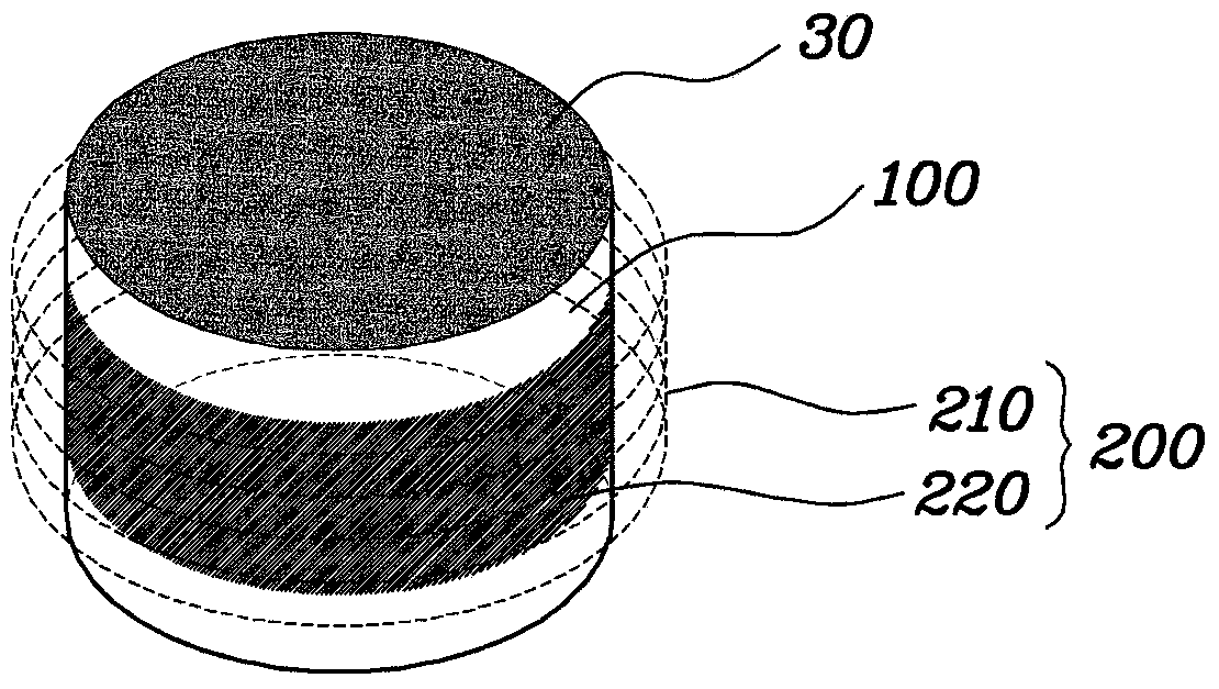 Sintering device and sintering method using induction heating