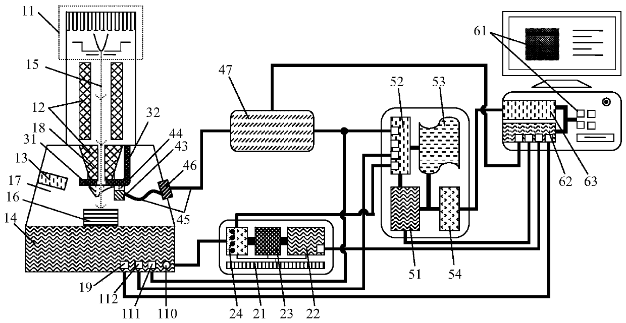 An electron beam excited fluorescence large-scale direct detection imaging device and method thereof