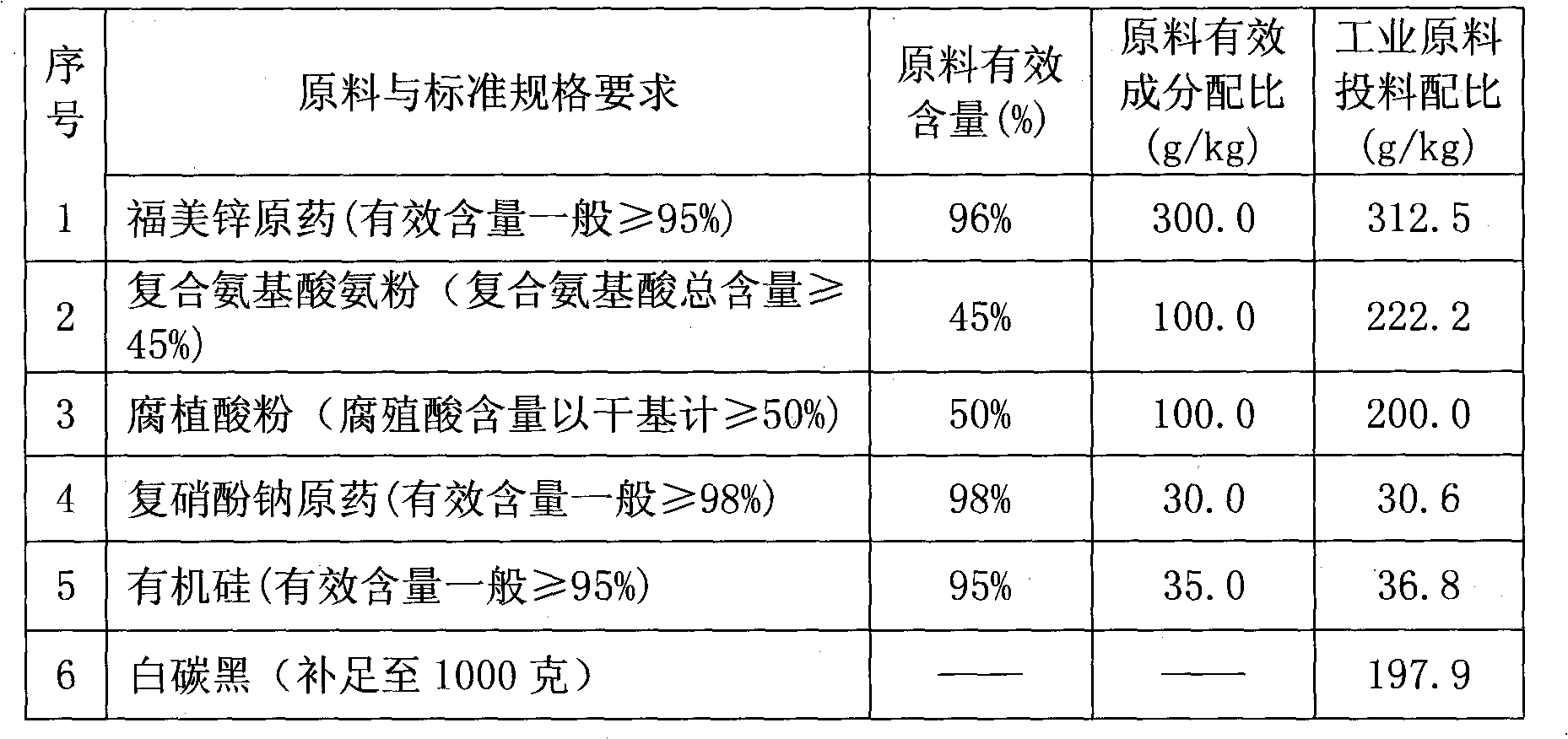 Trunk disease therapeutical agent