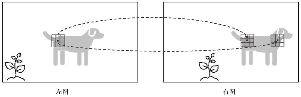 Target mode position measurement method and system, storage medium and equipment