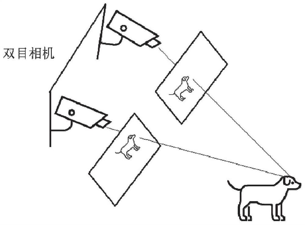 Target mode position measurement method and system, storage medium and equipment