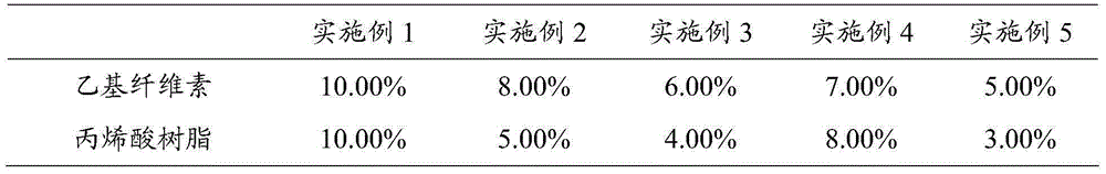 Lead-free back aluminum paste for solar cells and preparation method thereof