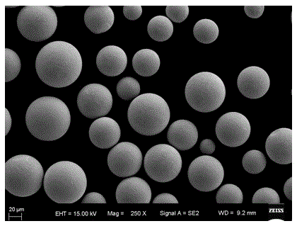 Preparation method of superfine high-grade spherical EP741NP alloy powder