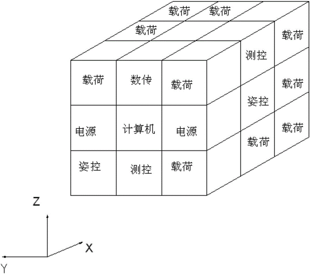 Magic cube type modularization satellite