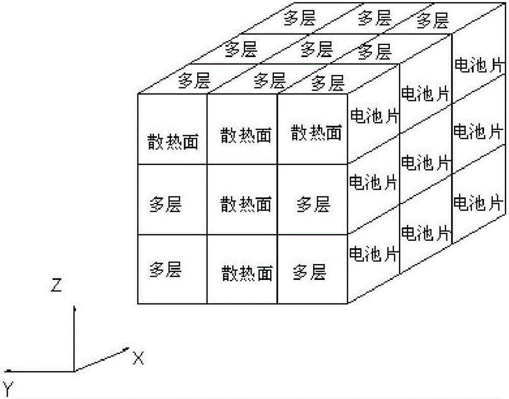 Magic cube type modularization satellite