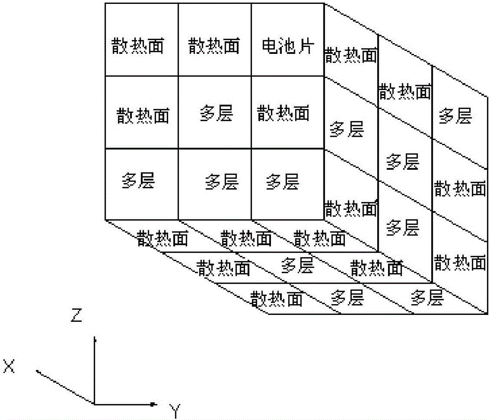 Magic cube type modularization satellite