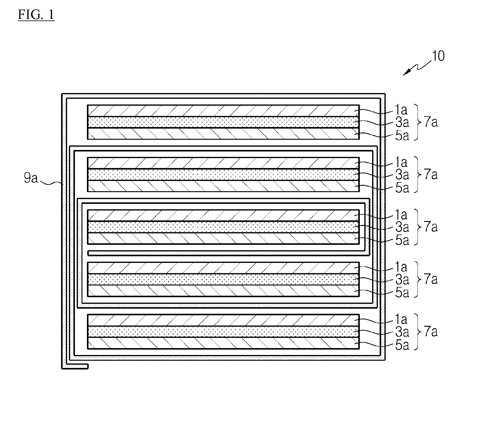 Electrochemical device having different kinds of separators