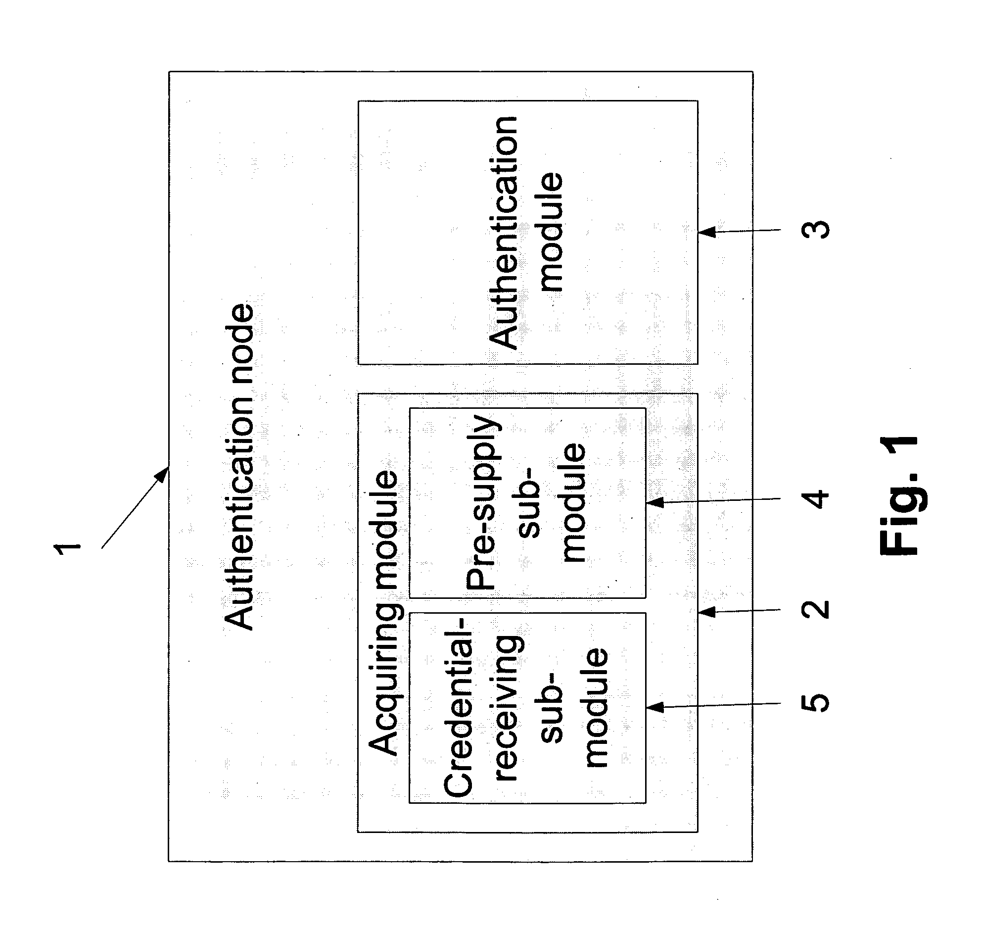 Two-phase SIM authentication