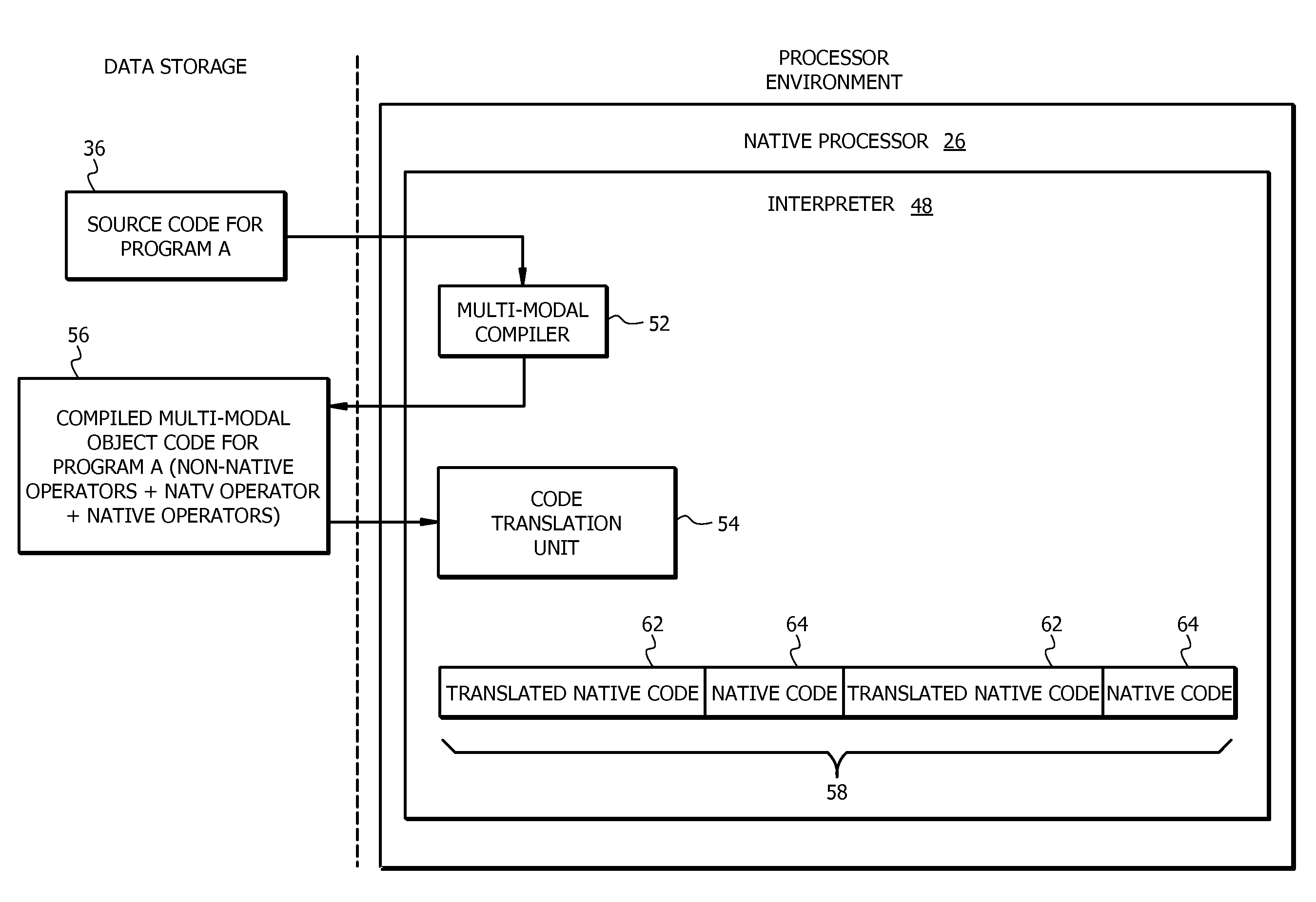 Multi-modal compiling apparatus and method for generating a hybrid codefile