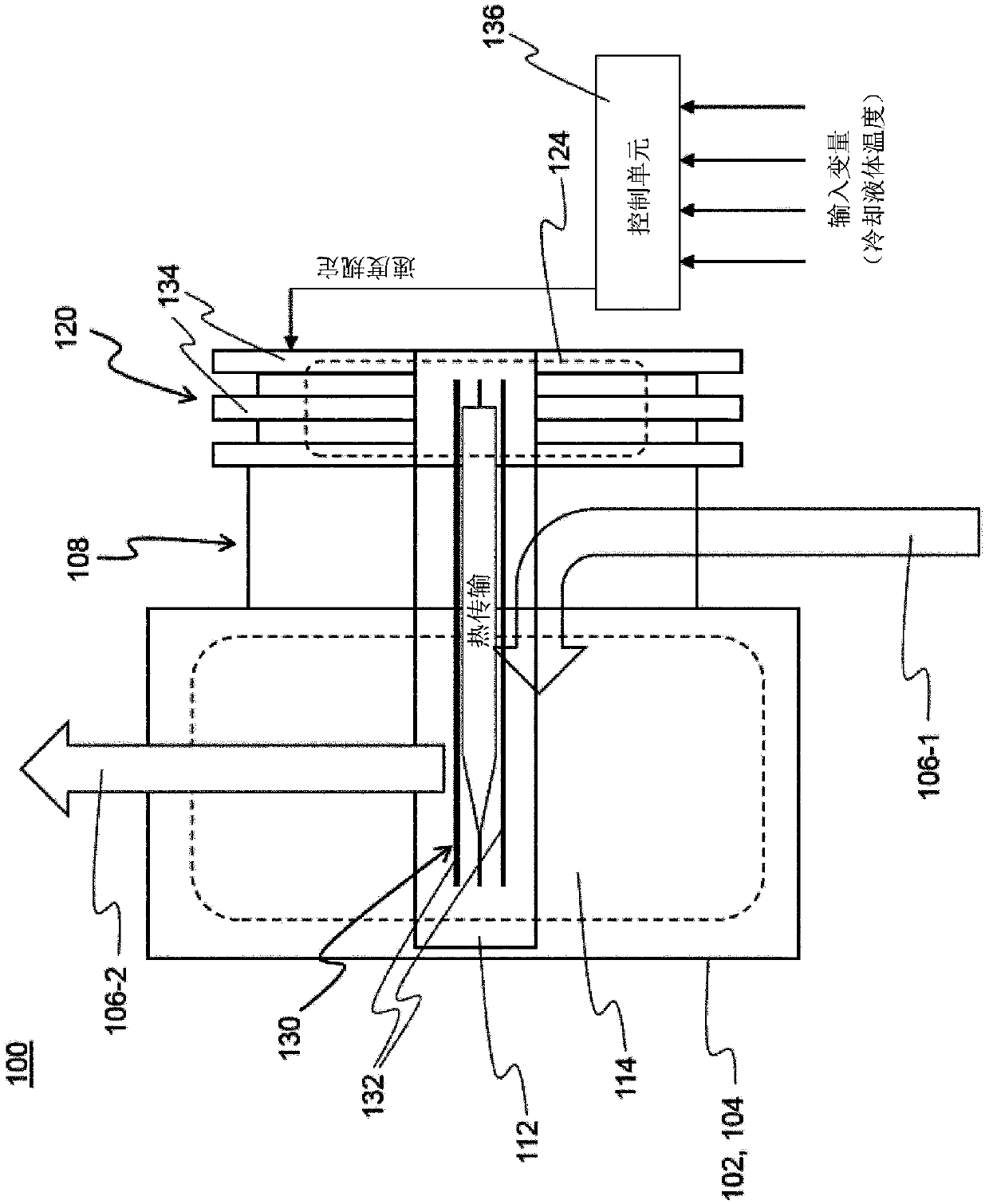 Technique for cooling a combustion engine