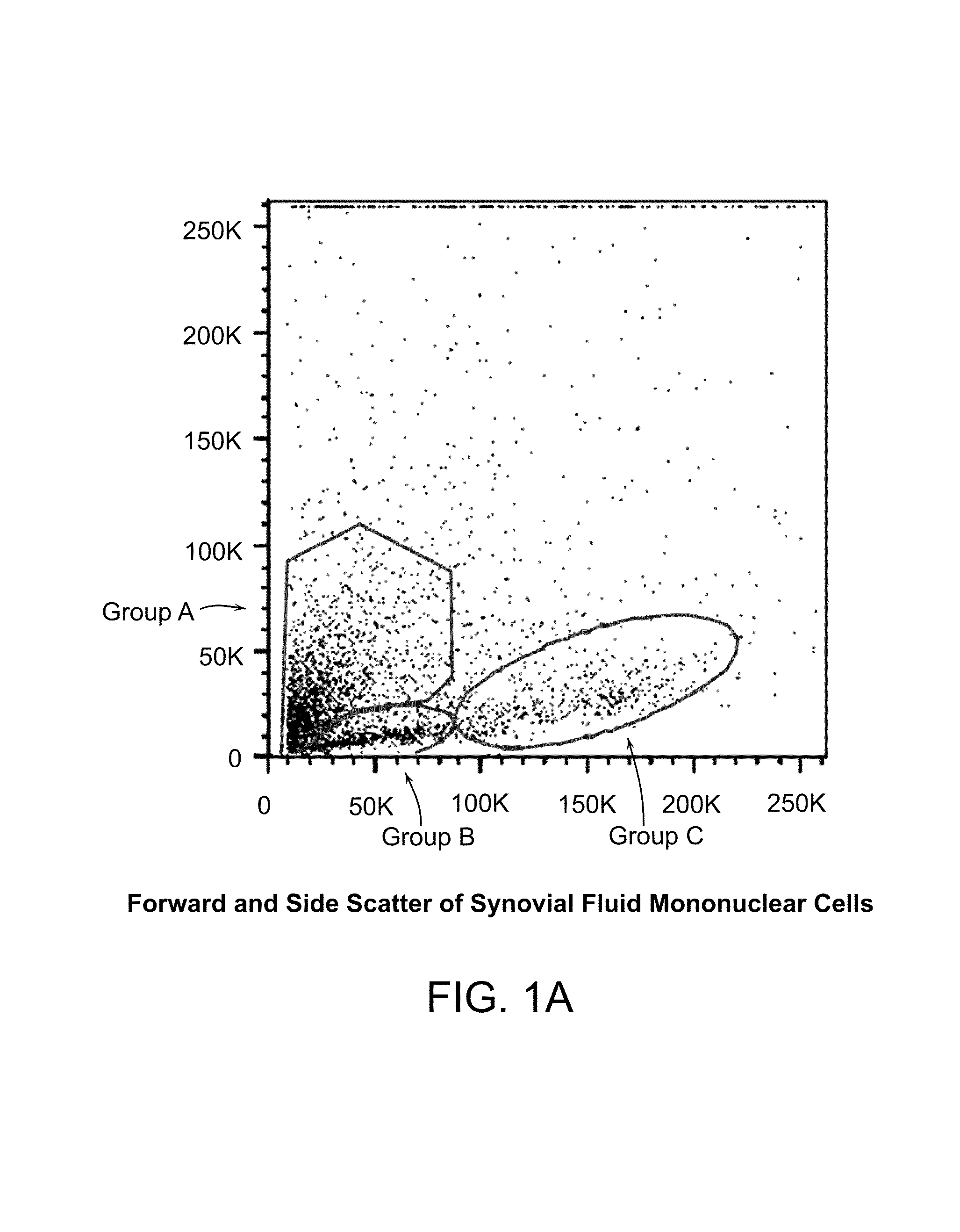 Multipotent stem cells and uses thereof