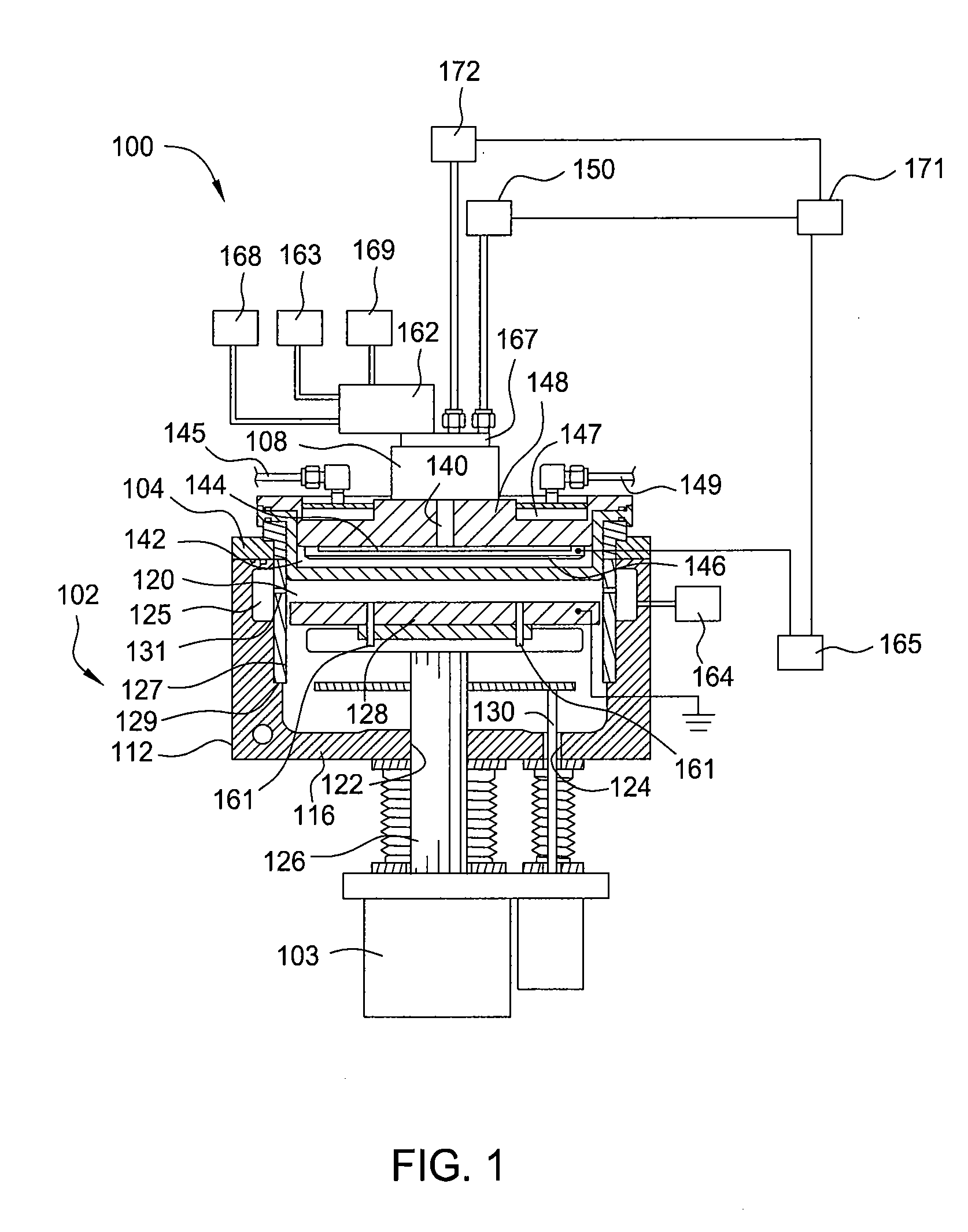 Methods to obtain low k dielectric barrier with superior etch resistivity