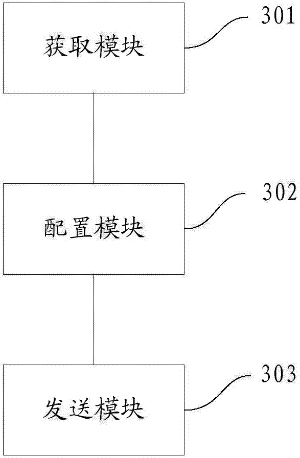 Virtual gift display method and system