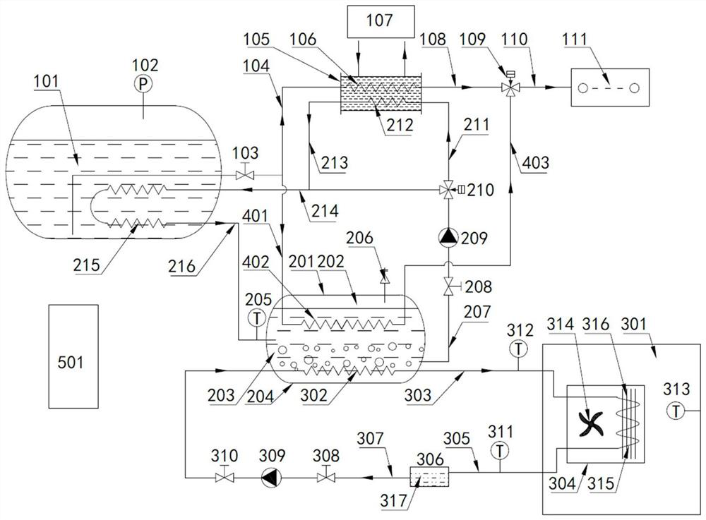 LNG (Liquefied Natural Gas) vehicle and ship refrigeration micro-power air conditioning system