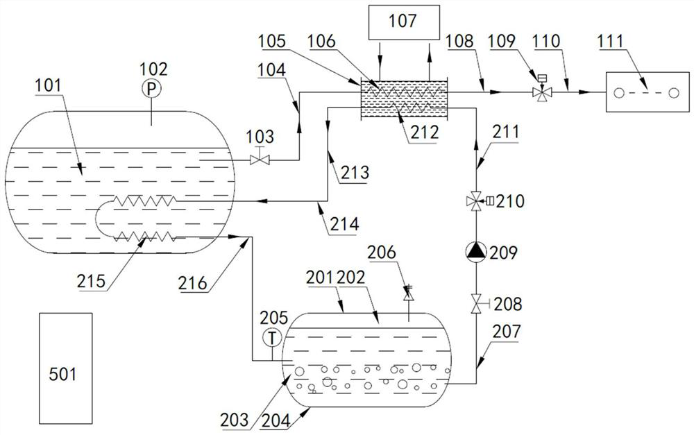 LNG (Liquefied Natural Gas) vehicle and ship refrigeration micro-power air conditioning system