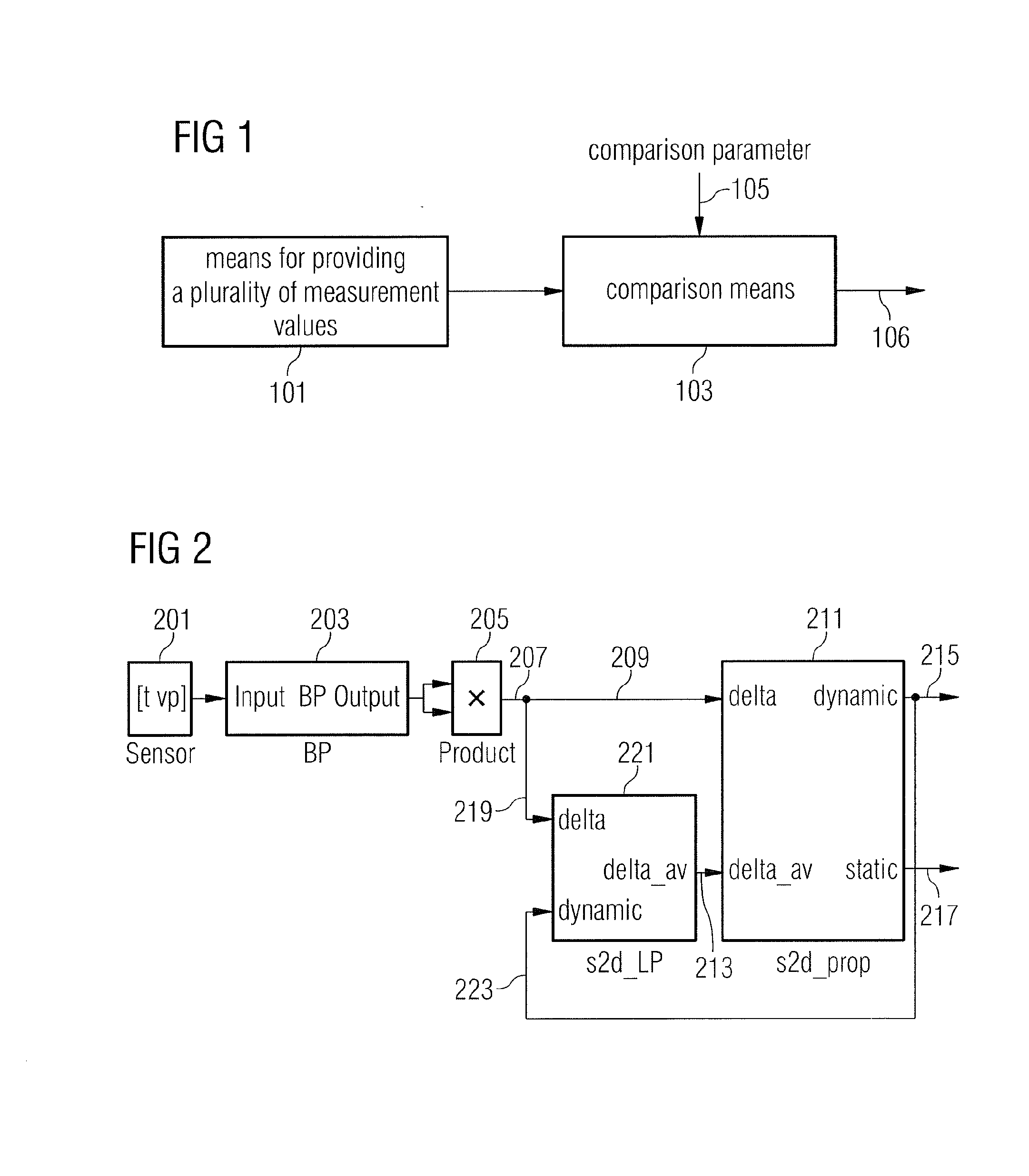 Apparatus and method for determining a state parameter of an object to be monitored