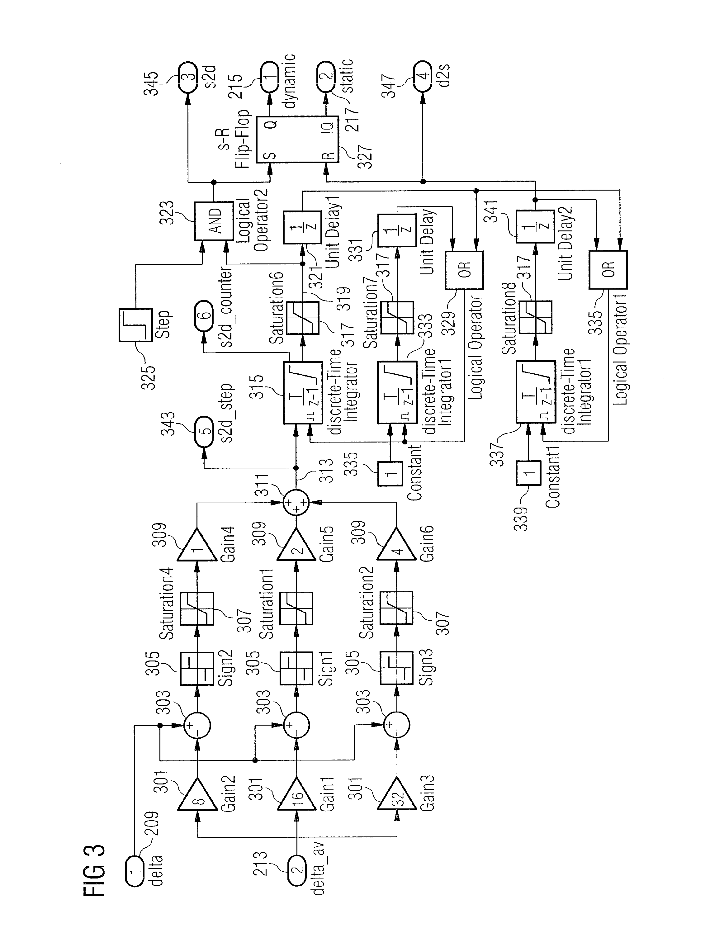 Apparatus and method for determining a state parameter of an object to be monitored